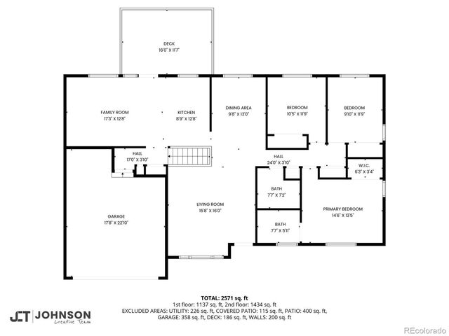 12577 W Arizona Place, Lakewood, CO 80228