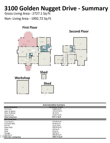 3100 Golden Nugget Drive, Clayton, NC 27520