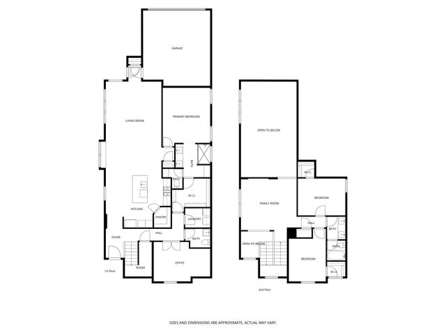 12324 Penson Street, Fort Worth, TX 76052