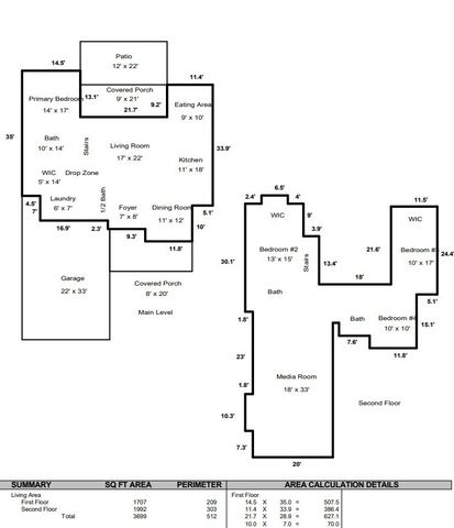 3261 Sulphur Springs Rd, Murfreesboro, TN 37129