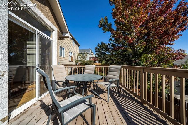 475 Millstream Terrace, Colorado Springs, CO 80905