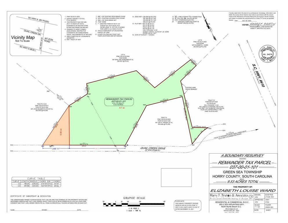 TBD Quail Creek Dr., Loris, SC 29569