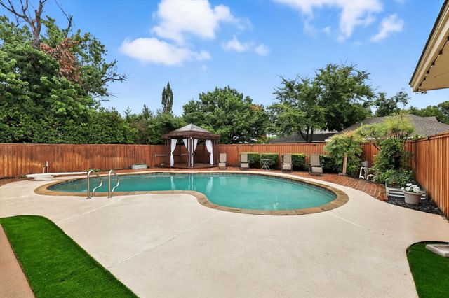 2704 Fountain Head Drive, Plano, TX 75023