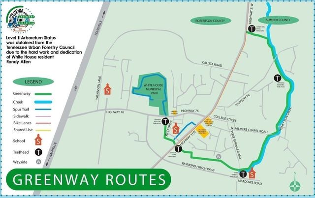 293 Brook Ave, White House, TN 37188