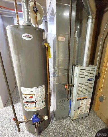 2415 WOODLAWN Avenue, Granite City, IL 62040