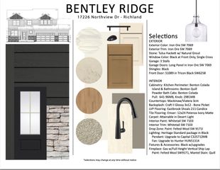 17226 Northview Drive, Urbandale, IA 50323