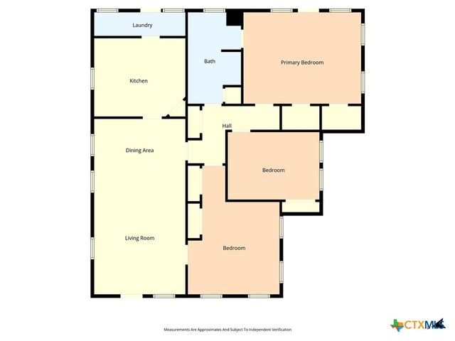 1007 N Jackson Avenue, Cameron, TX 76520