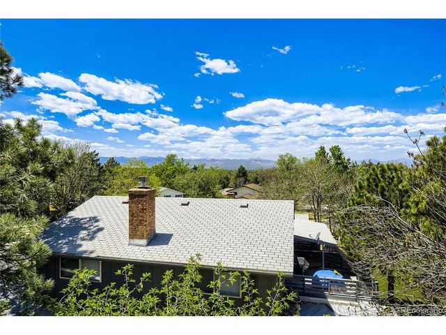 1393 E Easter Cir, Centennial, CO 80122