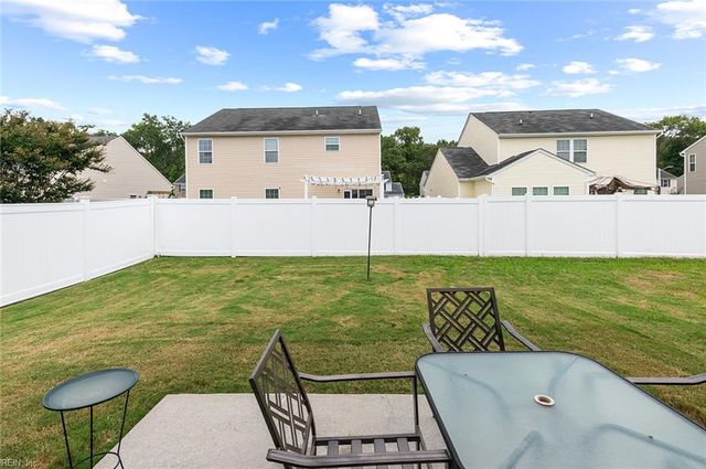 652 Sea Turtle WAY, Newport News, VA 23601