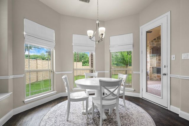 2019 Churchill Downs Lane, Trophy Club, TX 76262