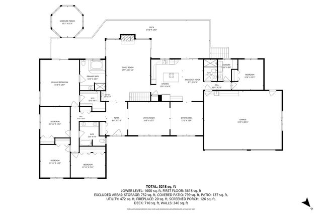 2208 Shetland Road, Inverness, IL 60010