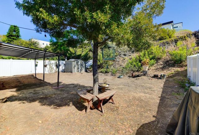 1865 Magdalene Way, San Diego, CA 92110
