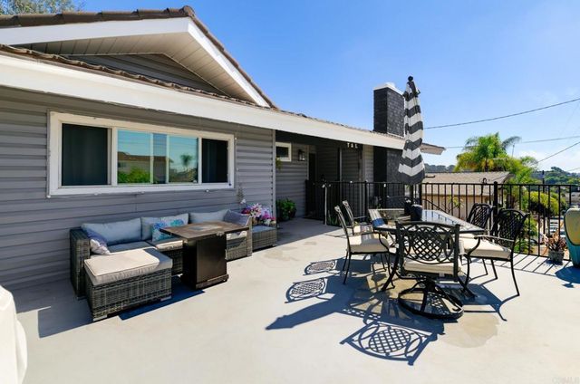 1865 Magdalene Way, San Diego, CA 92110