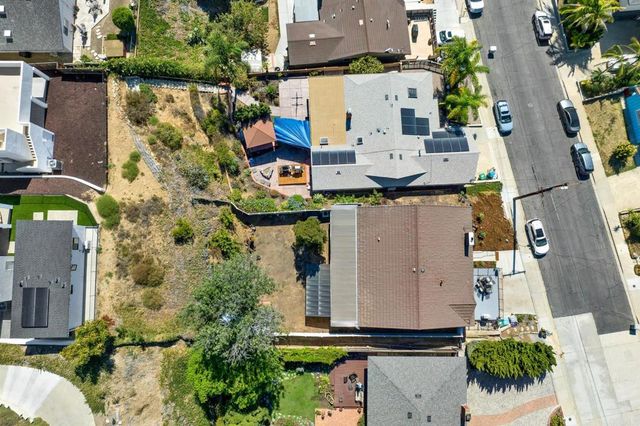 1865 Magdalene Way, San Diego, CA 92110