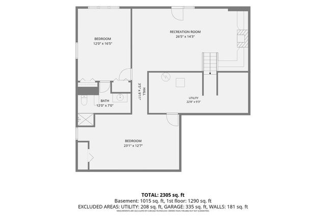 2795 Helen Street N, North Saint Paul, MN 55109