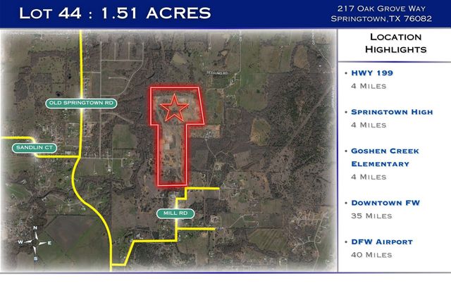 217 Oak Grove Way, No City, TX 76082