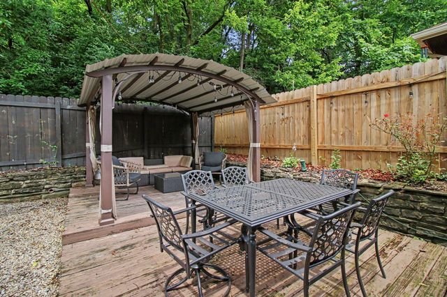 8 Parker Road, Newport, KY 41071