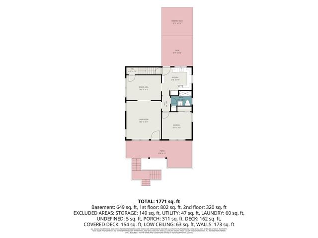 8 Parker Road, Newport, KY 41071