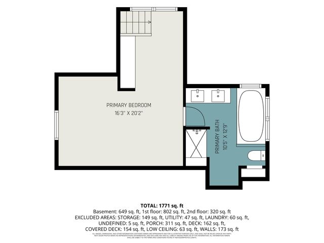 8 Parker Road, Newport, KY 41071