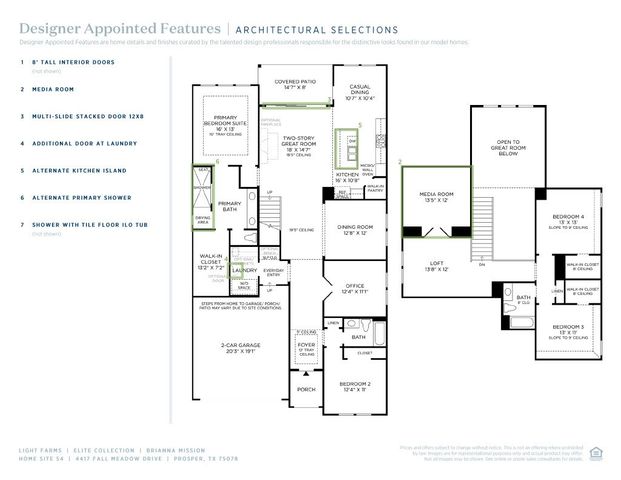 4417 Fall Meadow Drive, Prosper, TX 75078