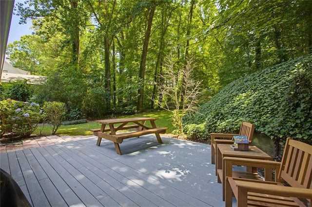 6651 Castleton Drive, Atlanta, GA 30328