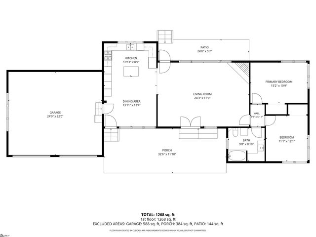 122 Lakeshore Drive, Easley, SC 29642