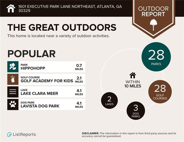 1601 Executive Park Lane NE, Atlanta, GA 30329