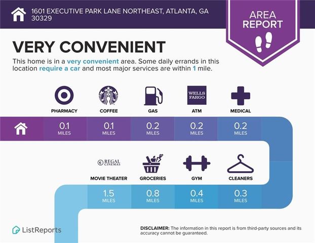 1601 Executive Park Lane NE, Atlanta, GA 30329