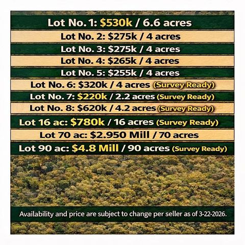 00002 Nelson Road, Hempstead, TX 77445