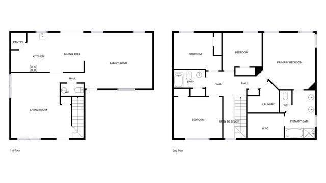 7001 Edmundson Drive, Arlington, TX 76002