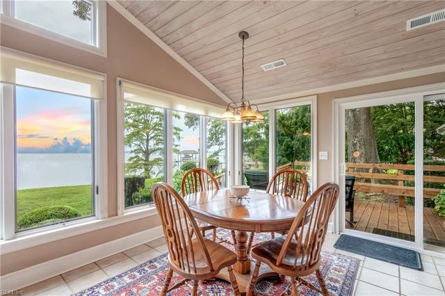 22501 Cypress Point RD, Williamsburg, VA 23185