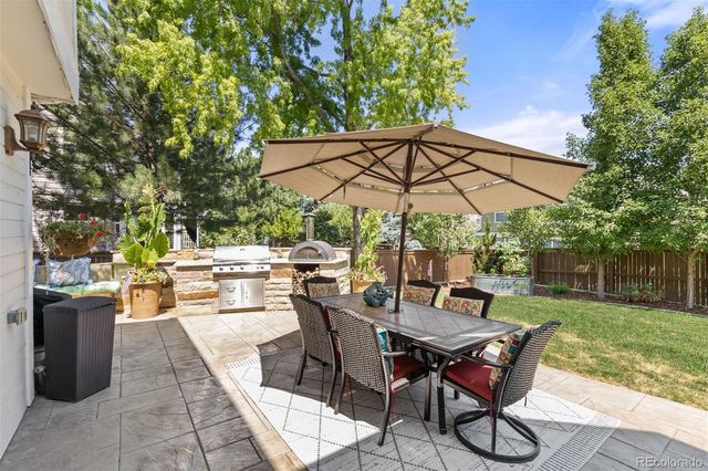 2263 Indian Paintbrush Circle, Highlands Ranch, CO 80129