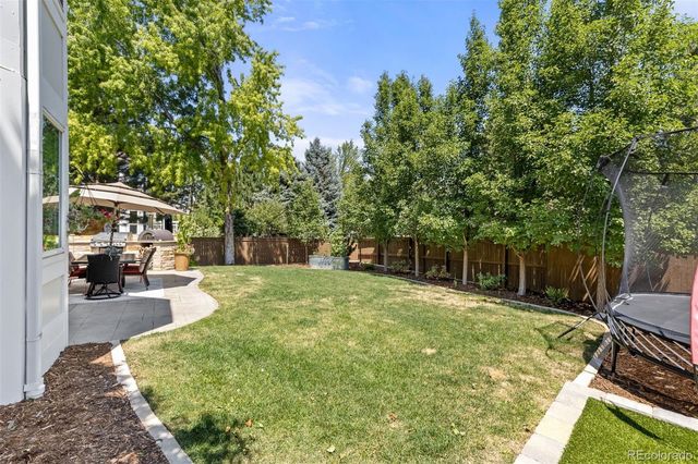 2263 Indian Paintbrush Circle, Highlands Ranch, CO 80129
