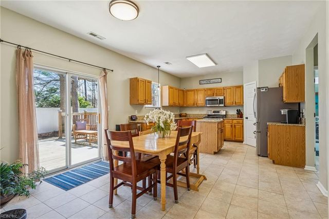 954 Foxboro DR, Newport News, VA 23602