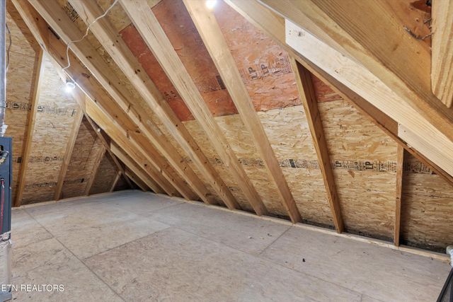 1768 Redgrave Rd, Knoxville, TN 37922