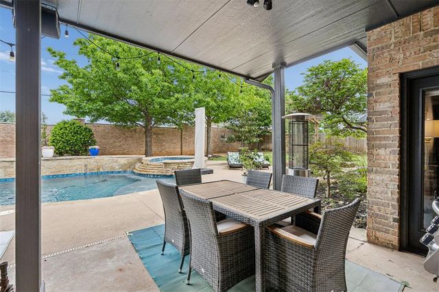 409 Oak Summit Road, Edmond, OK 73025