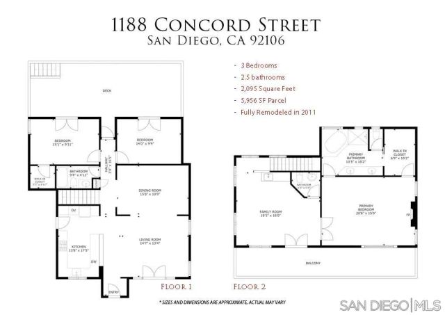 1188 Concord, San Diego, CA 92106