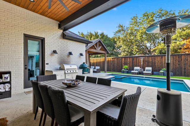 1214 Whisper Rock Drive, Rockwall, TX 75032