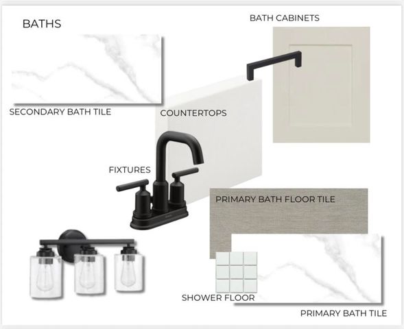 5836 LINDEN OAK DR E, Arlington, TN 38002