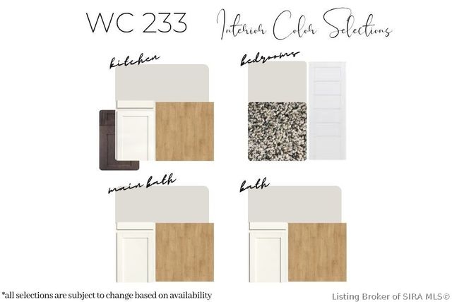 5171 Woodstone Circle LOT 233, Jeffersonville, IN 47130