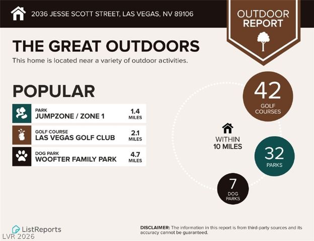 2036 Jesse Scott Street, Las Vegas, NV 89106