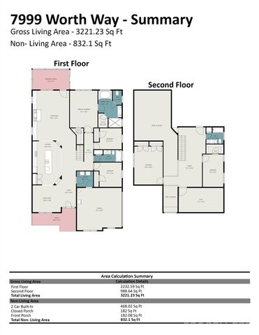 7999 Worth Way, Denver, NC 28037