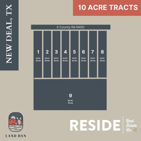 4 E County Road 5400, Lubbock, TX 79403