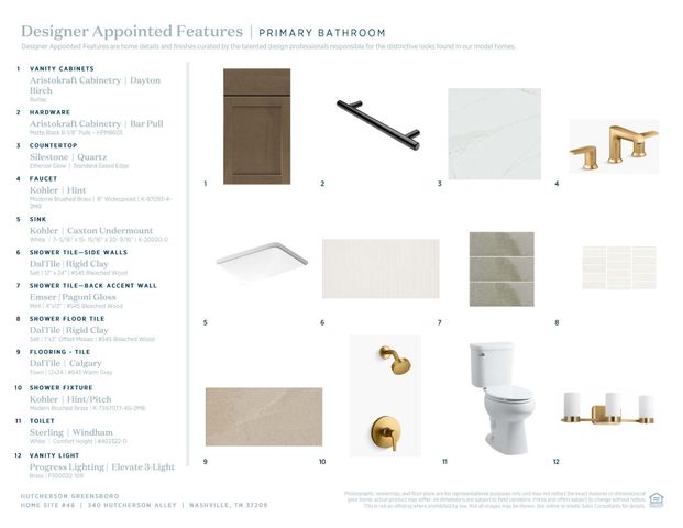 340 Hutcherson Aly, Nashville, TN 37209