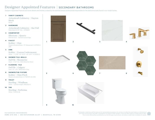 340 Hutcherson Aly, Nashville, TN 37209