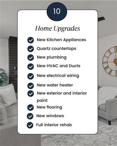 1344 Lynford SW Drive, Atlanta, GA 30310