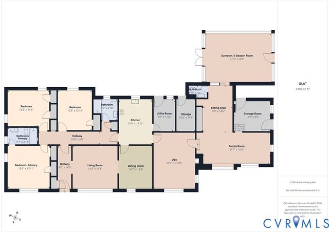 1637 Forest Glenn Cir, Chesterfield, VA 23836