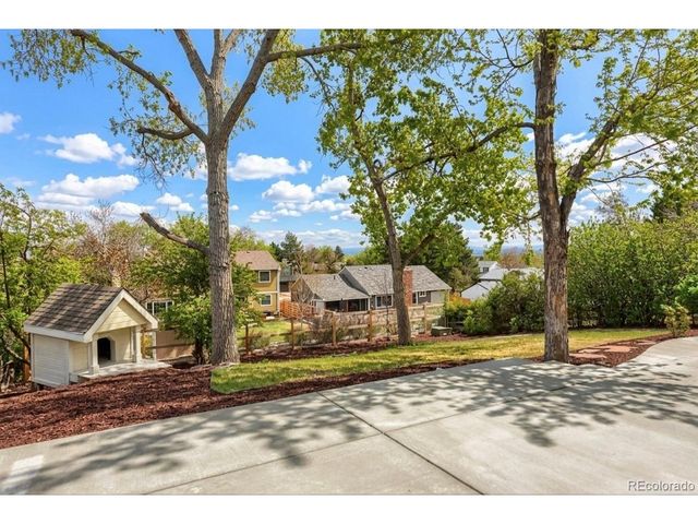 7662 S Johnson St, Littleton, CO 80127
