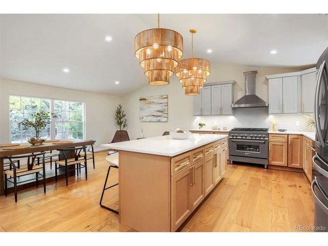 7662 S Johnson St, Littleton, CO 80127