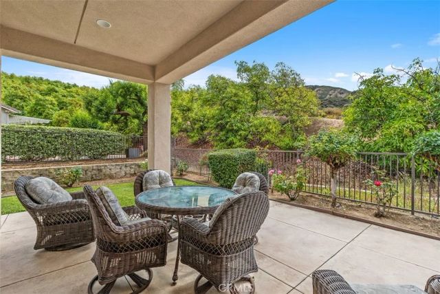 24145 Fawnskin, Corona, CA 92883